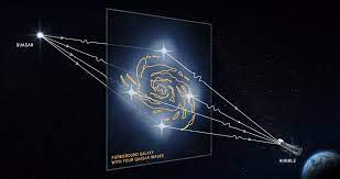 tesla on einstein wrongs