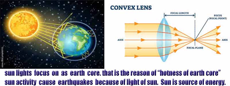why earthquakes being